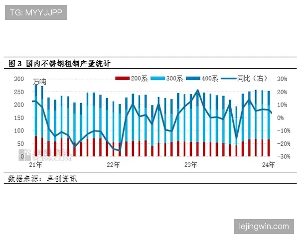皇马防守稳定性下降成为隐患，球队表现波动对赛季走势形成制约
