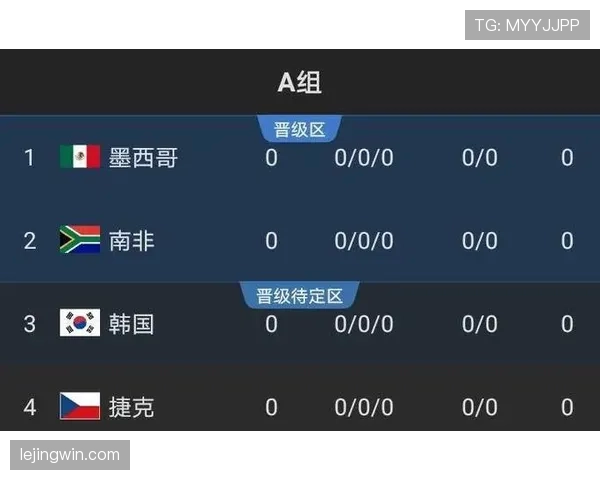 厄瓜多尔2026世界杯赛程预测及小组出线形势分析